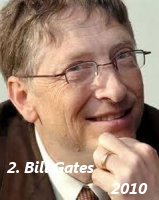 Bill Gates | Article Base KCNBRAND.COM