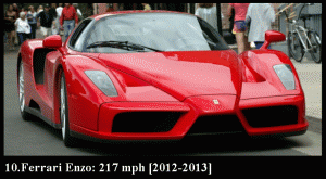 Ferrari Enzo 217 mph 2012-2013
