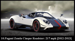 Pagani Zonda Cinque Roadster 217 mph 2012-2013